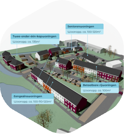 Afbeelding van nieuwbouwproject Dichtbai in Simonshaven.